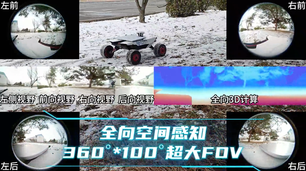 破解空间智能难题？这款黑科技让机器人拥有「上帝视角」！